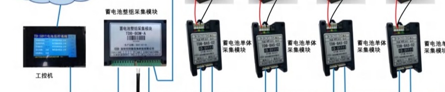 蓄电池在线监测系统产品图